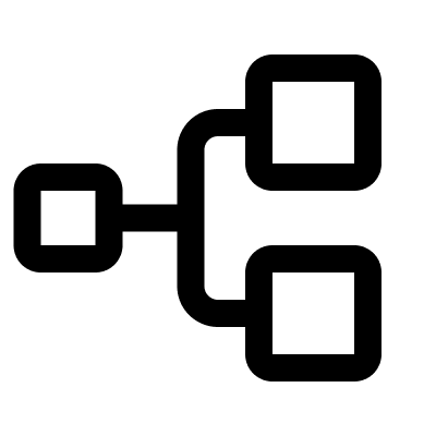 Integrated Procurement Workflows